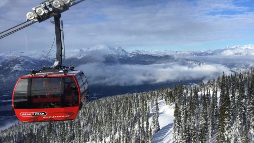 Top 5 Winter Day Trips Near Vancouver (and What to Bring!)